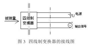 了解壓力變送器接線方式及調零設置